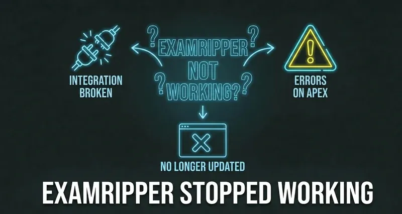 ExamRipper stopped working on Apex Learning